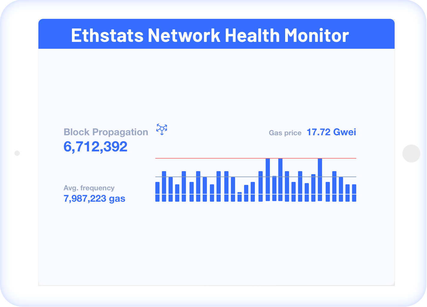 EthStats